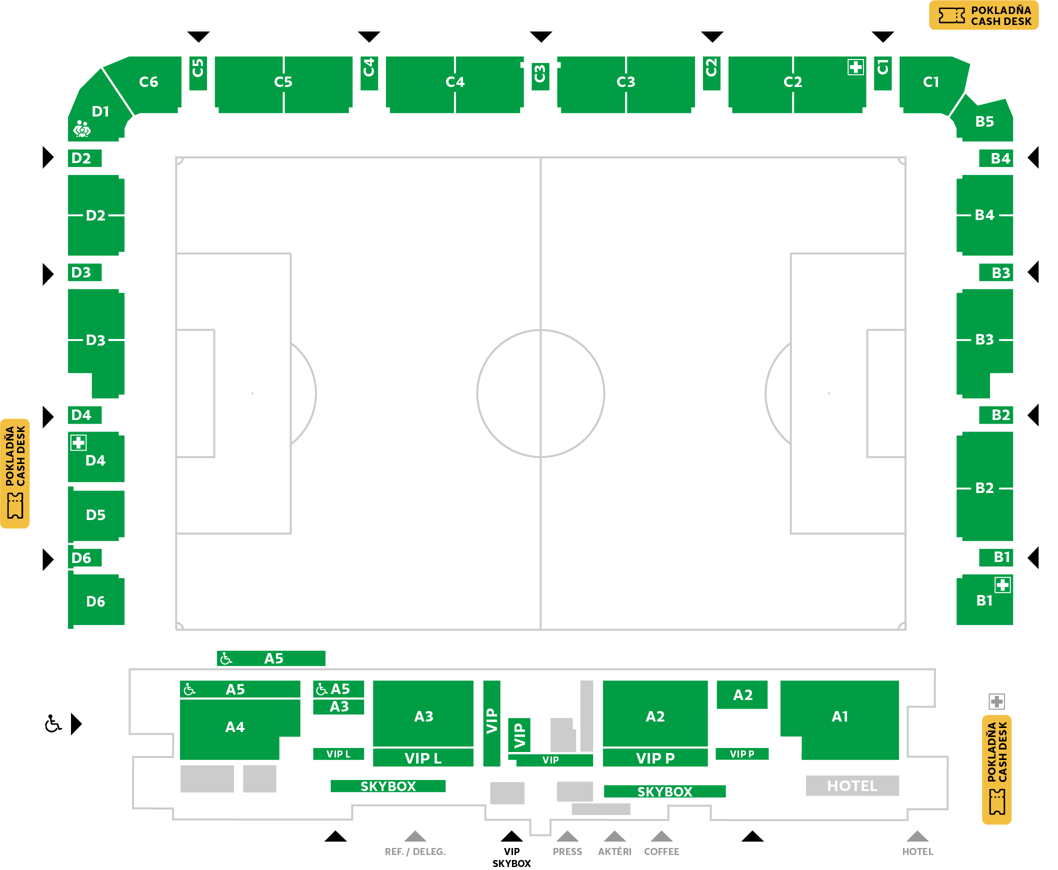 arena plan